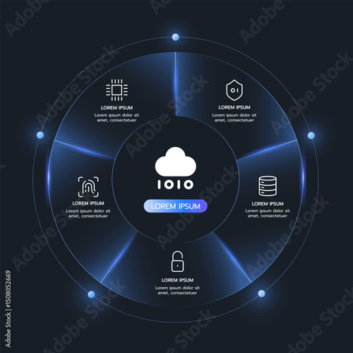 Circular Scheme Infographic with Five Round Template showcasing Business Strategy and Process Workflow. Neon Cycle Chart with Technology Data Cloud Computing Visualization