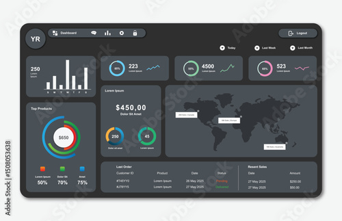 User panel business dashboard. Web design. Modern dashboard ui Design