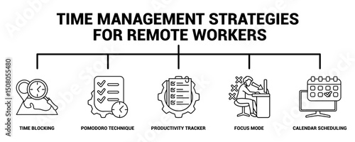 Time Management Strategies for Remote Workers