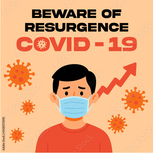 alert for resurgence of covid 19 virus
