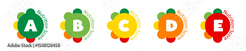 Nutrition scores displayed in colorful icons indicating food quality ratings