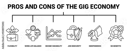 Pros and Cons of the Gig Economy