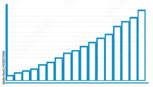 Line graph showing incremental growth