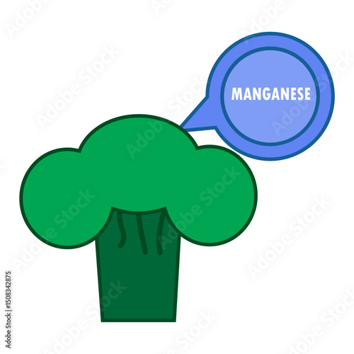 broccoli with manganese illustration 