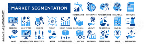 Market segmentation icon collection set. Demographic Analysis, Geographic Segmentation, Psychographic Analysis, Behavioral Segmentation, Customer Profiling