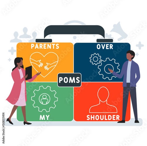 POMS - Parents Over My Shoulder acronym. business concept background. vector illustration concept with keywords and icons. lettering illustration with icons for web banner, flyer, landing