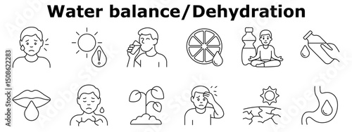 Water balance set icon. Thirst, sun, dehydration, citrus hydration, water bottle, dry lips, sweating, headache, dry skin, digestion, balance restoration, wellness.