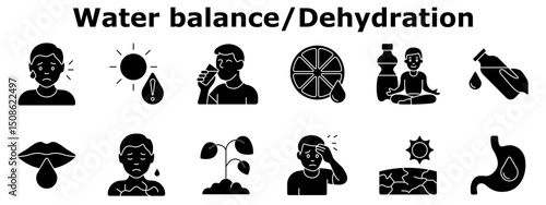 Water balance set icon. Thirst, sun, dehydration, citrus hydration, water bottle, dry lips, sweating, headache, dry skin, digestion, balance restoration, wellness.