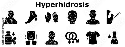 Hyperhidrosis set icon. Excess sweating, wet hands, forehead sweat, underarm injection, medication, doctor consultation, body reaction, wet clothes, liquid analysis.