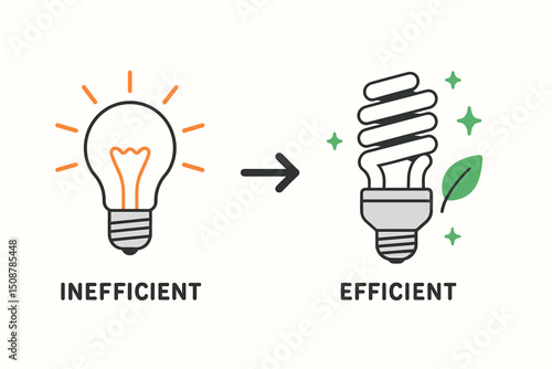 Energy efficient lighting evolution concept. Traditional incandescent bulb to modern CFL spiral lamp transition. Green technology innovation sustainable power consumption comparison