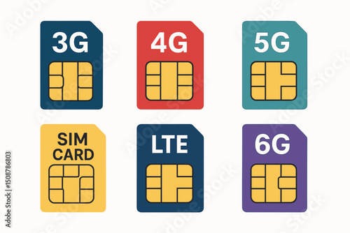 Mobile network evolution SIM cards collection. 3G 4G 5G 6G LTE technology progression telecommunications. Wireless connectivity concept communication generation development vector set