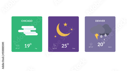 Three Weather forecast widget icon set