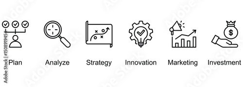 Business Development banner web icon vector illustration of Plan, Analyze, Strategy, Innovation, Marketing, Investment