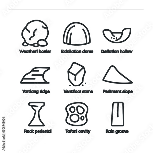 Erosional Features Icons. Outline icon set of erosional features: weathered boulder, exfoliation dome, deflation hollow, yardang