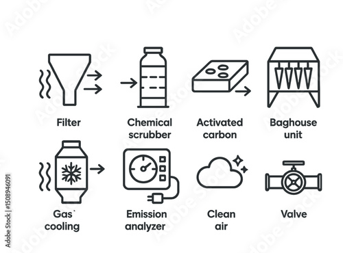 Air quality control process with filtration and chemical scrubbing
