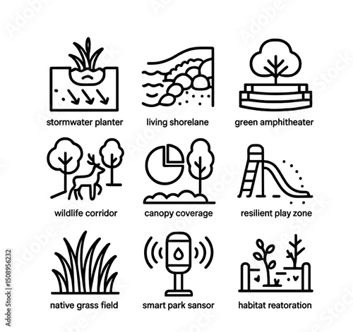 Nature-Based Climate Icons. Outline icon set of nature-based climate solutions in parks: stormwater
