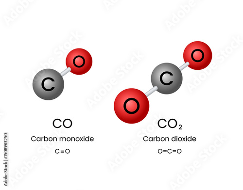 Carbon Monoxide and Dioxide Molecular Structures