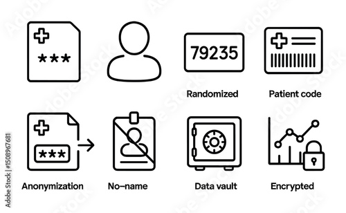 Data security and privacy symbols for anonymization and encryption