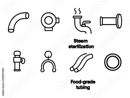 Industrial pipe fittings and steam sterilization concept for food grade applications