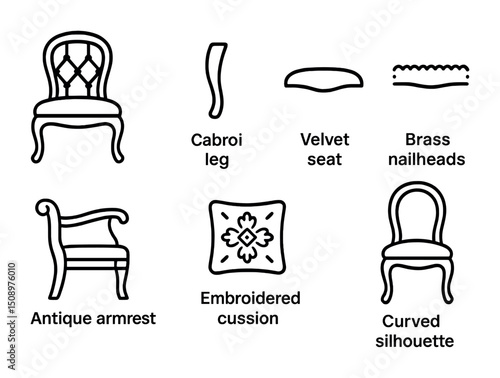 Vintage furniture design elements for interior inspiration