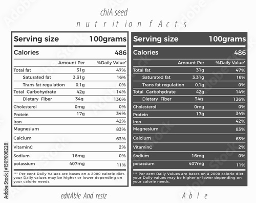 Cheia seed nutrition  facts  label chart design  template with table  
