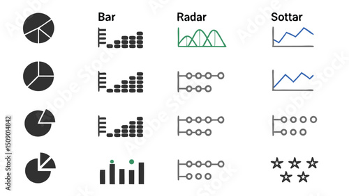 Different types of data visualization charts including pie bar radar sotter and rating charts for analysis
