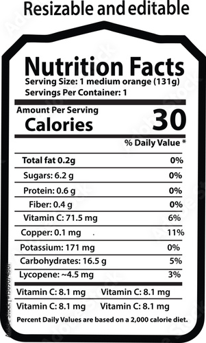 nutritional value of sweet potatoes. Potato Nutrition Facts. Nutrients in sweet potato. sweet potato dietary information. nutrient value of sweet potato.
