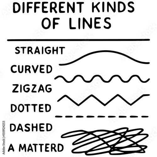 Vector Illustration of Line Styles: Straight, Curved, Zigzag, Dotted, Dashed - Artistic Lines for Graphic Design and Sketch Art with Creative Black and White Abstract Patterns 