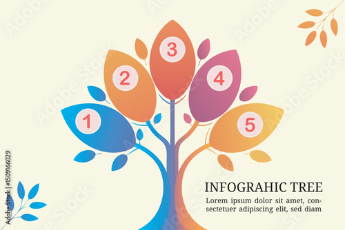 Five-Step Infographic Tree Diagram with Colorful Leaves and Branches
