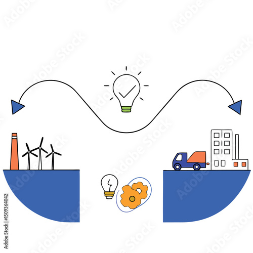 Energy Production Cycle Renewable Resources Industry Vector Design