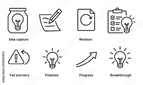 Innovation brainstorm icons set - outline, idea and concept development symbols