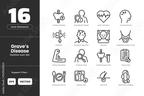 Grave's Disease Icon Set Collection - Outline Line Art Style. Containing Hyperthyroidism, Autoimmune Disease, Rapid Heartbeat, Feeling Nervous, Weight Loss, Increased Appetite, Diarrhea, Sweating.