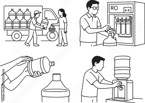 Refill Reverse osmosis water Production and Supply