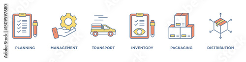 Logistics banner web icon vector illustration concept with icon of planning, management, transport, inventory, packaging, and distribution