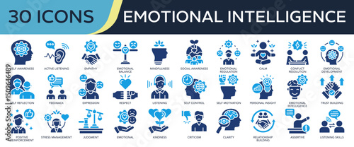 Collection of Emotional Intelligence icons, related to self awareness, empathy, mindfulness, listening skills, Emotional development and more. Solid icons vector illustation.