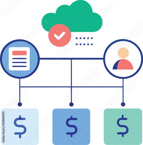 Technology  Infographic  Business Roadmap Timeline Vector, Minimal Infographic Chart with Pie, Bar, and Line Graphs for Analytics