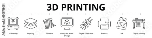 3D Printing Line Banner Web Icon Set Vector Illustration