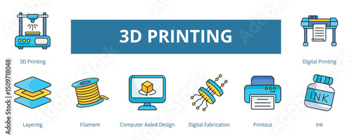 3D Printing Lineal Color Banner Web Icon Set Vector Illustration