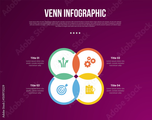 venn diagram infographic with big circle venn intersection with matrix structure with 4 point dark background style for slide presentation
