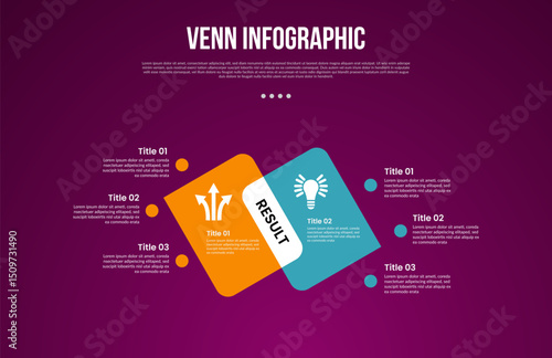 venn diagram infographic with skew rectangle container side by side with 2 point dark background style for slide presentation