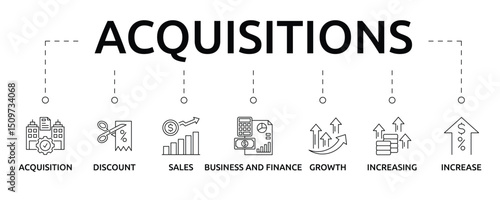 Acquisitions Banner with icon and keywords