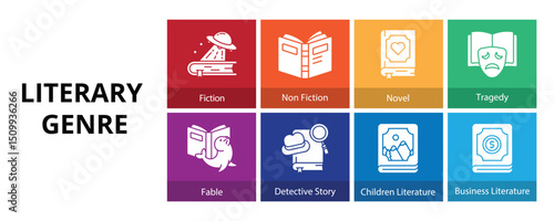 Literary Genre Glyph Solid Banner Web Icon Set Vector Illustration, Fiction Nonfiction Novel Tragedy Fable Detective Story Children Literature Business