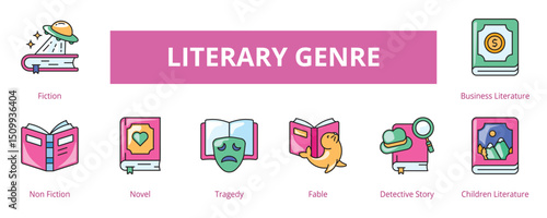 Literary Genre Lineal Color Banner Web Icon Set Vector Illustration, Fiction Nonfiction Novel Tragedy Fable Detective Story Children Literature Business