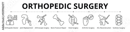 Orthopedic Surgery Line Banner Web Icon Set Vector Illustration, Life Insurance Retirement Healthcare Cost Dental Coverage Maternity Disability Car Accident Claim