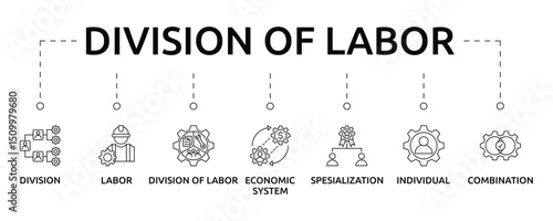 Division of Labor Banner with icon and keywords