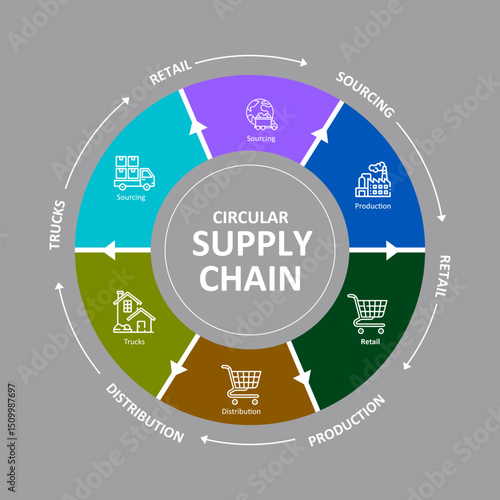 Round Infographics