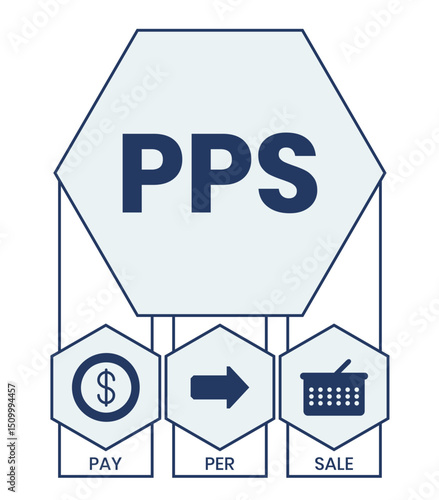 PPS - Pay Per Sale acronym. business concept background. vector illustration concept with keywords and icons. lettering illustration with icons for web banner, flyer, landing page