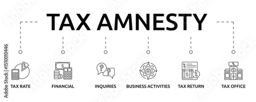 Tax Amnesty Banner with icon and keywords