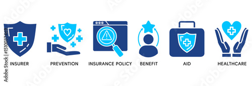 Health insurance icon set vector illustration concept relate to insurer, prevention, insurance policy, benefit, aid, and healthcare