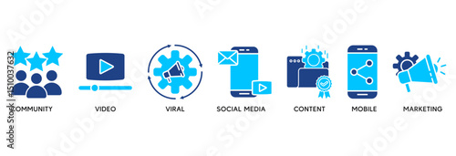 SMM icon set vector illustration concept relate to social media marketing with icon of community, video, viral, social media, content, mobile and marketing
